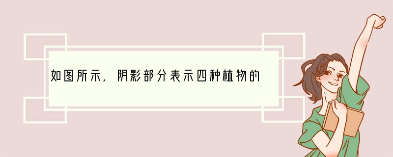 如图所示，阴影部分表示四种植物的共同特征，这一特征是（　　）A．有种子B．有根茎叶的